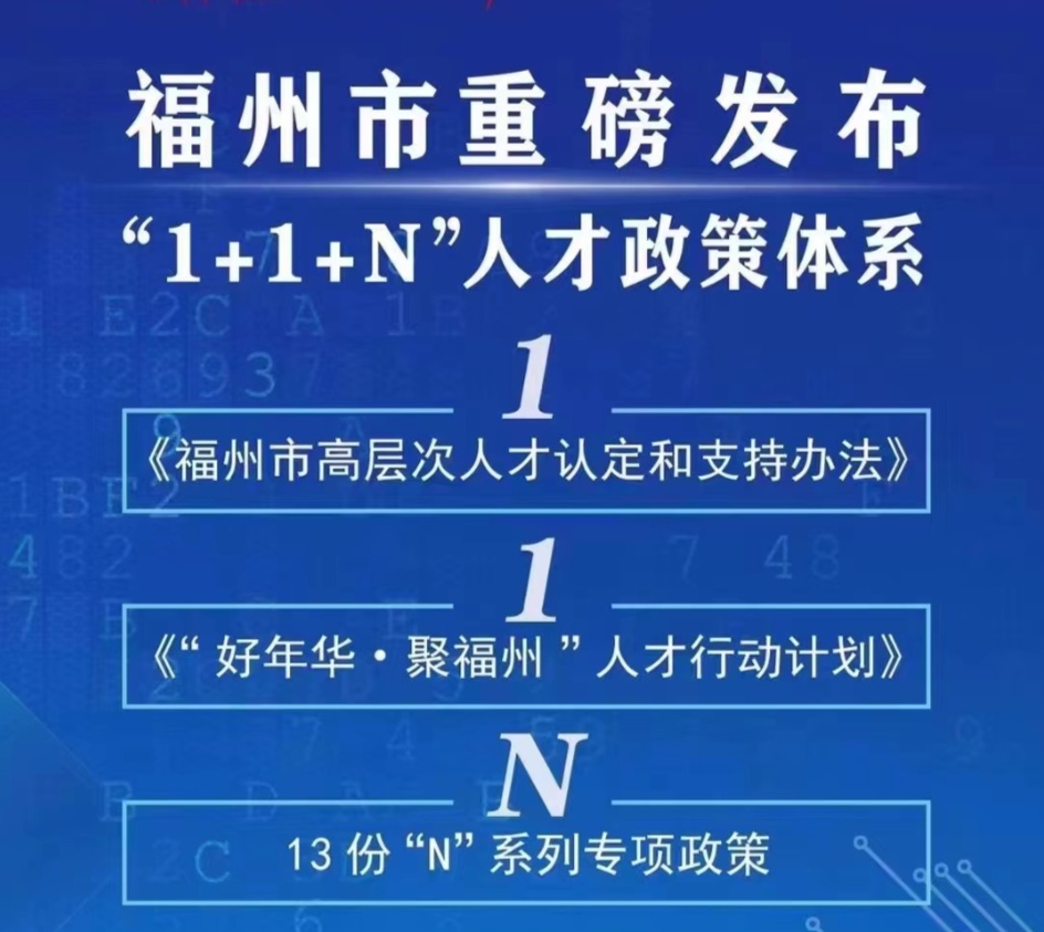 福州市重磅发布11n人才政策体系