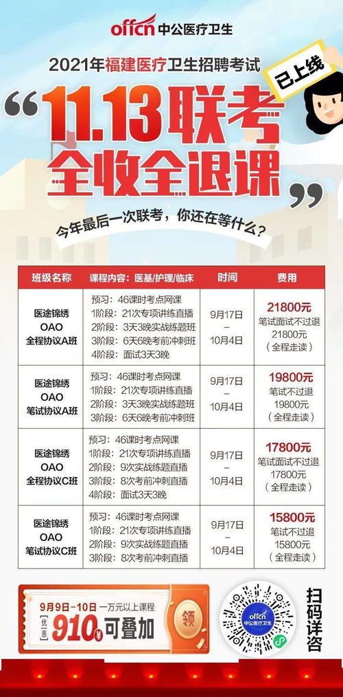 福州医院招50人,中专起,部分免笔试