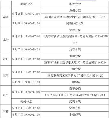 2014福州市教师招考面试备考现场讲座 高效备考，助力圆梦讲台